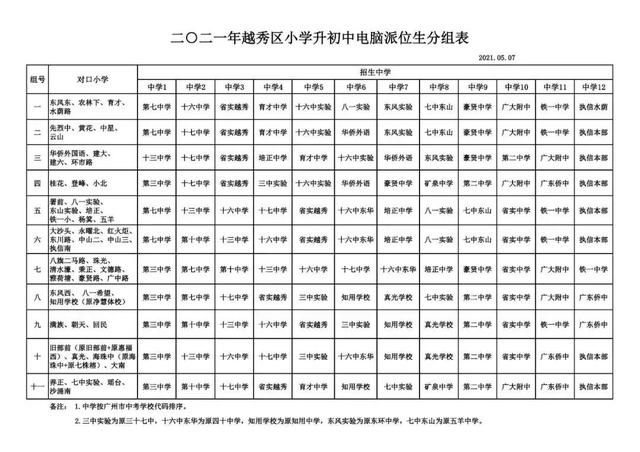 深圳学区房时代有可能终结